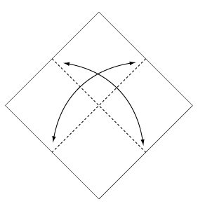 簡単な折り紙の折り方からキャラクターの折り方までご紹介 チエタビ