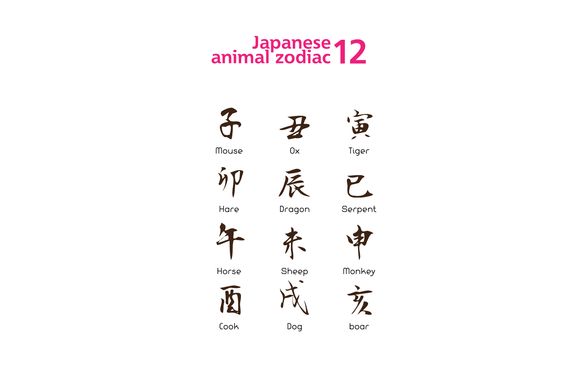 Japanese 12 Zodiac Eto / 干支 | Free Design kanji character jpg / eps |  ORIGAMI Japan