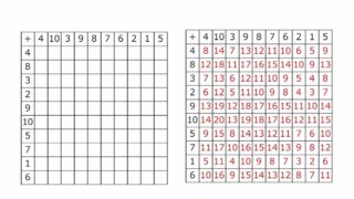 1桁 1桁の引き算 100マス計算 無料計算プリント Origamiシニア