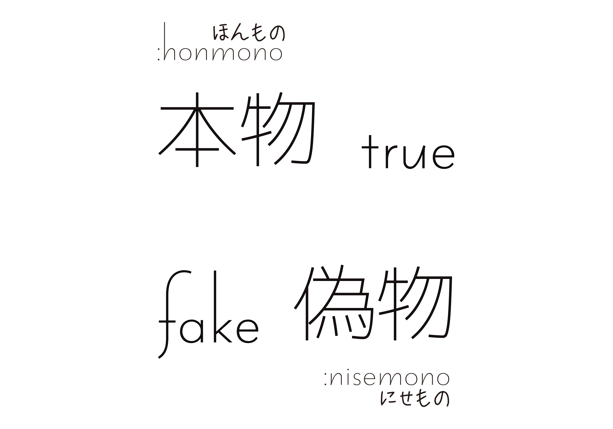 True, Fake / 本物, 偽物 All free Download Japanese KANJI Design Art