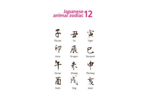 Japanese 12 Zodiac Eto / 干支 - 十二支 | Free Design kanji character jpg / eps