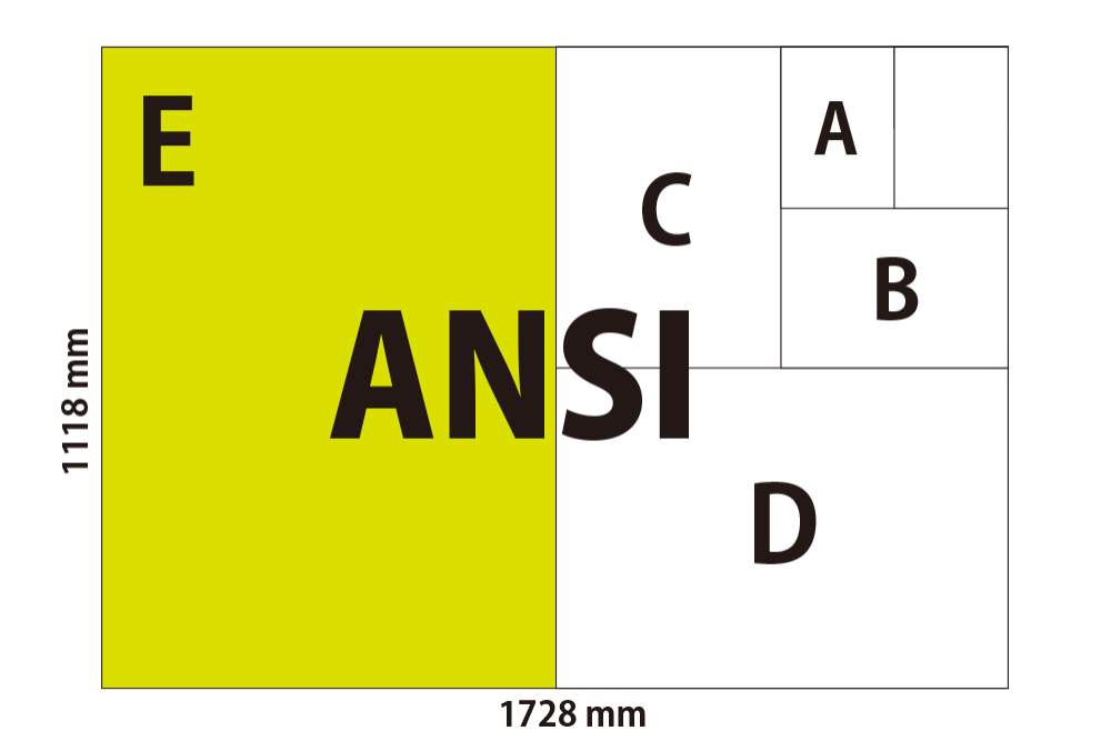 Dimensions of US ANSI Paper Sizes