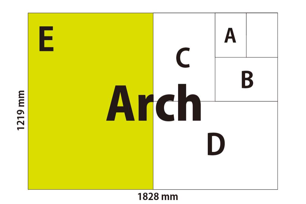 Dimensions Of US Paper Sizes Letter Legal Tabloid ANSI ARCH Etc 