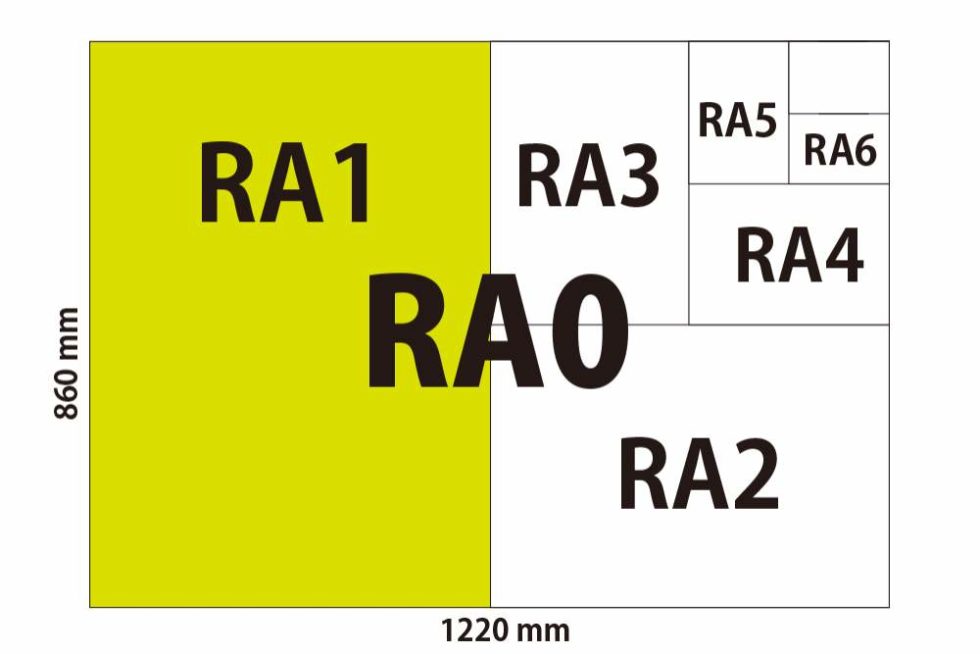 Photography Paper Sizes | Passport, 2R, LD, DSC, 3R, L, LW, KGD, 4R, KG ...